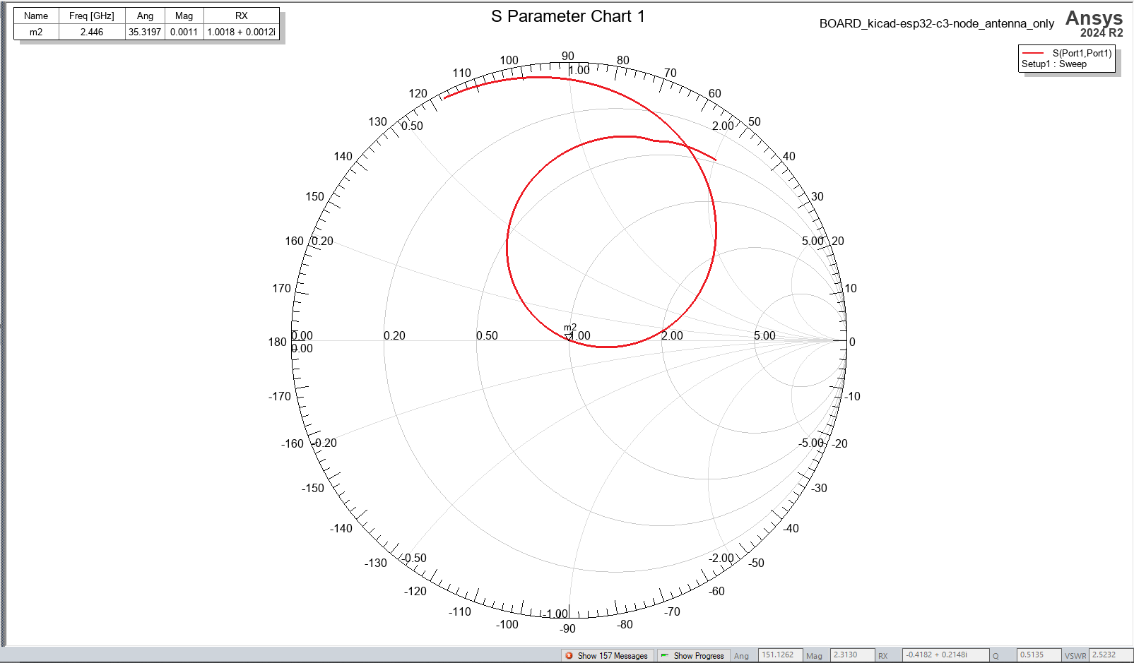 Smith Chart